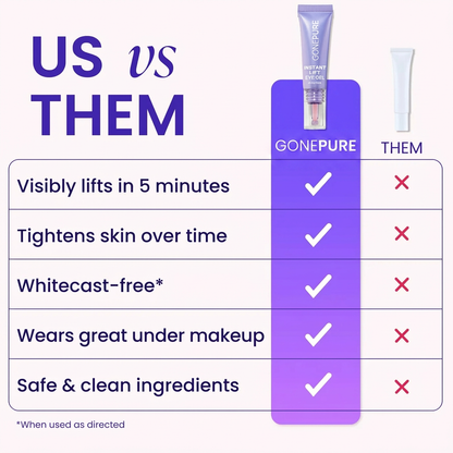 NEW! Instant Lift Eye Gel - For Puffiness & Bags, Wrinkles, Fine Lines and Dark Circles, Anti Aging Skin Care for Men & Women with Collagen Targeting Biotech